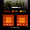 SE1500-EVO-PPFD-MAP-70x70cm-1200x1200.jpg
