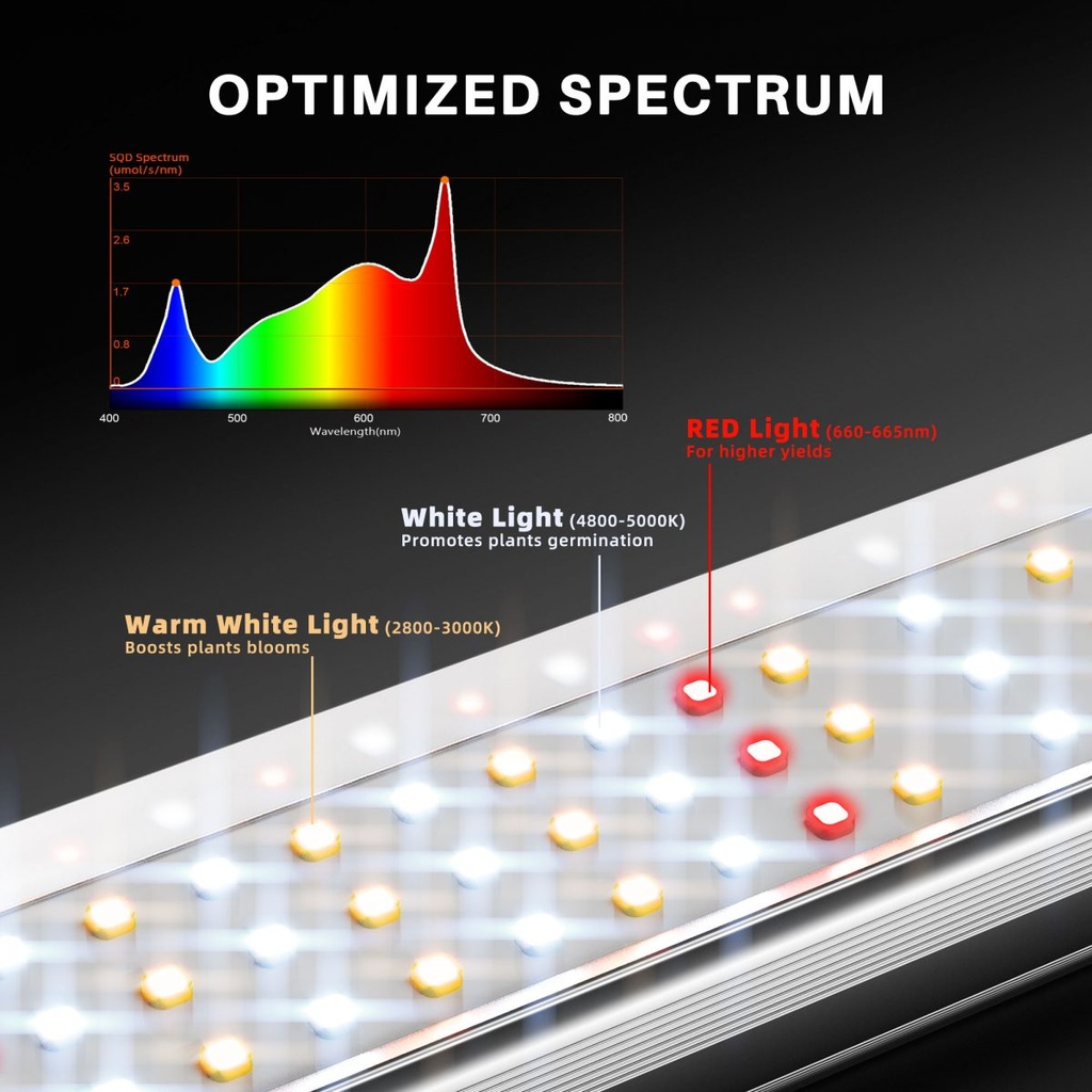 SE1500-150W-Full-Spectrum-1200x1200.jpg