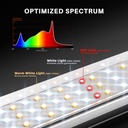 SE1500-150W-Full-Spectrum-1200x1200.jpg