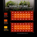 NEW-SE4500-320W-PPFD-MAP-1200x1200.jpg