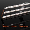 SE4500-LED-Grow-Light-PPE-PPF-1200x1200.jpg
