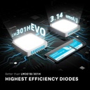 New-SE3000-Samsung-LM301H-EVO-diodes-1200x1200.jpg