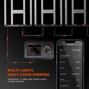 Dasiy-Chain-Multi-Light-Control-1200x1200.jpg