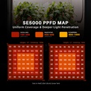 SE5000-EVO-PPFD-MAP-120x120cm-1200x1200.jpg