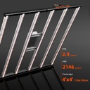 SE7000-EVO-PPE-and-PPF-1200x1200.jpg