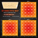 sf1000D-PPFD-1200x1200.jpg