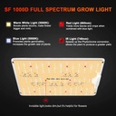 SF1000D-led-grow-light-0-1200x1200.jpg