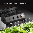 Spider-Famer-SF1000-EVO-2X2-Complete-Grow-Tent-Kits-with-Digital-Controller_4-1.jpg