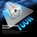 Spider-Famer-SF1000-EVO-2X2-Complete-Grow-Tent-Kits-with-Digital-Controller_7-1.jpg