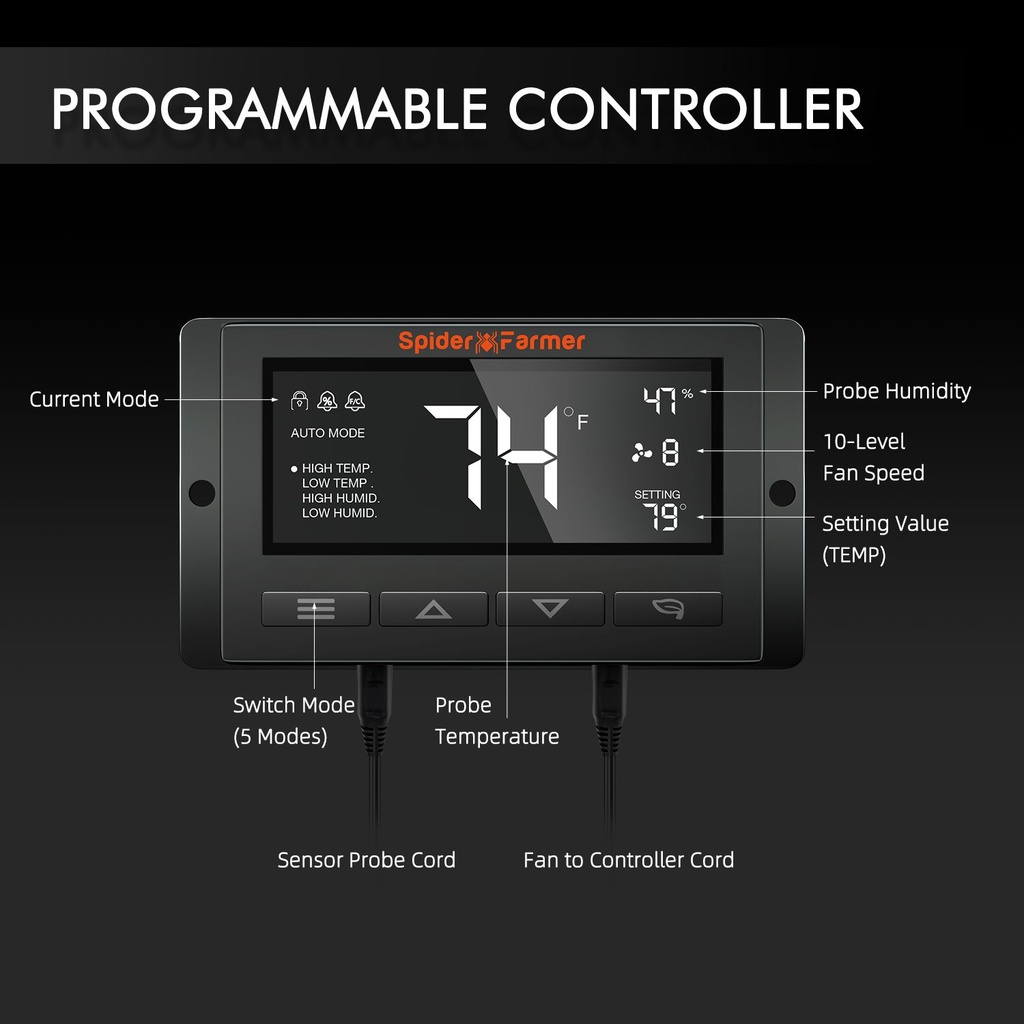 Spider-Famer-SF1000-EVO-2X2-Complete-Grow-Tent-Kits-with-Digital-Controller_13_1.jpg