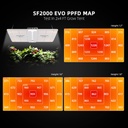 EVO-SF2000-PPFD1-1200x1200.jpg