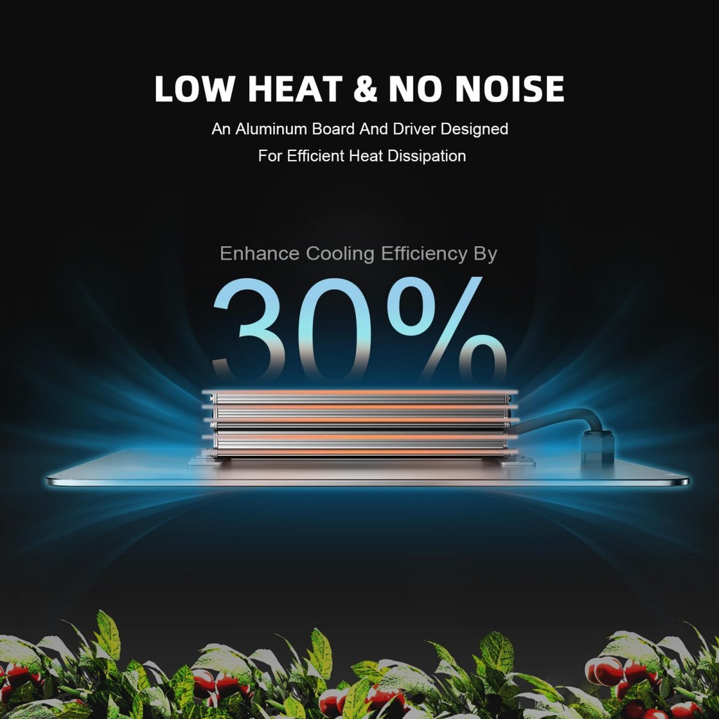 EVO-SF1000-Samsung-lm301h-evo-led-grow-light01-1-1200x1200.jpg