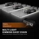 EVO-SF2000-smasung-lm301H-EVO-daisy-chain-1200x1200.jpg