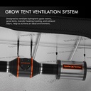 Spider-Famer-SF2000-EVO-2X2-Complete-Grow-Tent-Kits-with-Digital-Controller_9_0-1.jpg