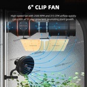 Spider-Farmer-SF2000-and-clip-fan.jpg