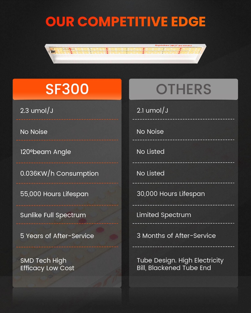 SF300-1.jpg