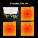 EVO-SF4000-PPFD-1200x1200.jpg