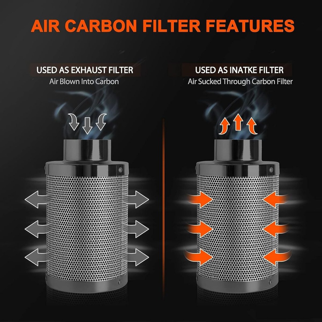4-inch-Carbon-Filter-Using-1200x1200.jpg
