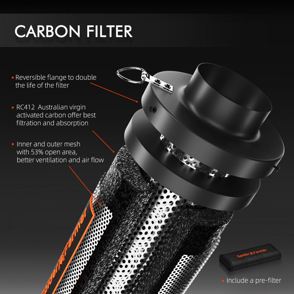Spider-Farmer-Carbon-Filter-Specification-2-1200x1200.jpg