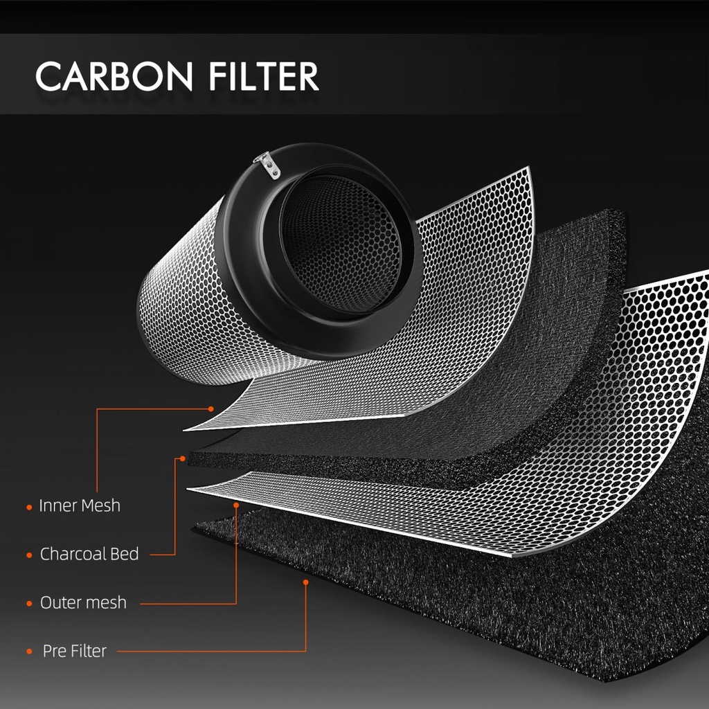 Carbon-Filter-2-1200x1200.jpg