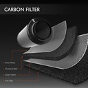 Carbon-Filter-2-1200x1200.jpg