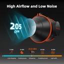 Noise-Level-of-4-inch-inline-fan-RJ12-1200x1200.jpg