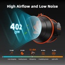 Noise-Level-of-6-inch-inline-fan-RJ12-1200x1200.jpg