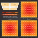 SF7000par-1200x1200.jpg