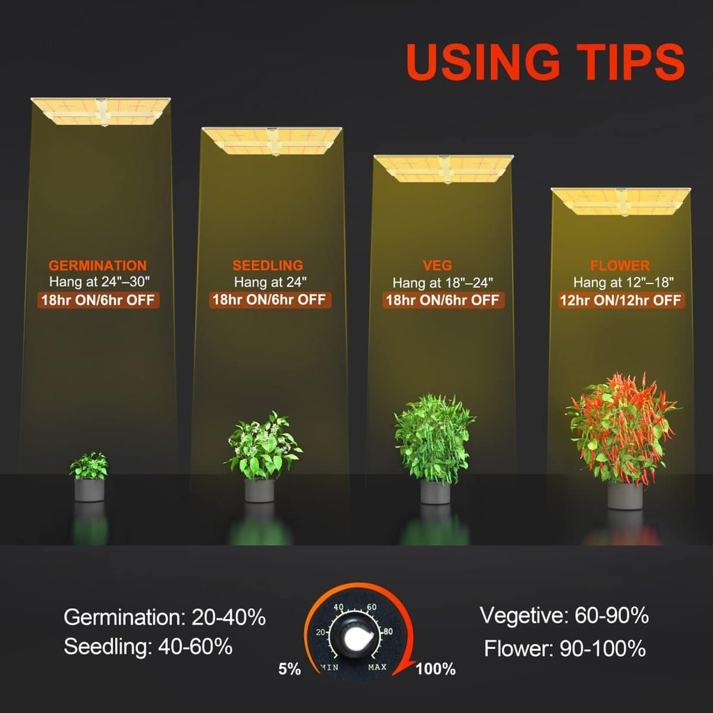 sf7000%E8%B0%83%E5%85%89%E4%B8%BB%E5%9B%BE-1200x1200.jpg