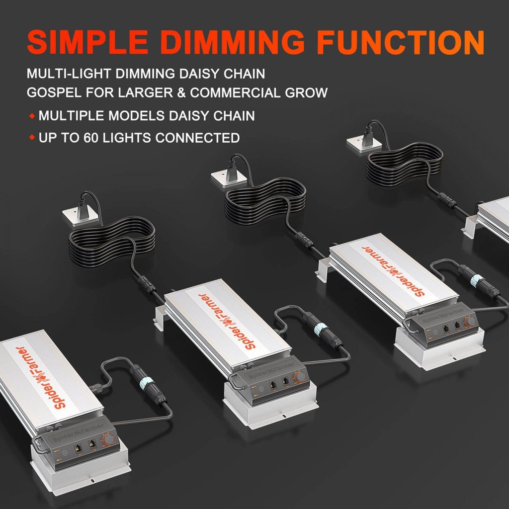 sf7000-dainy-chain-1200x1200.jpg