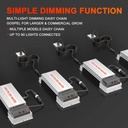 sf7000-dainy-chain-1200x1200.jpg