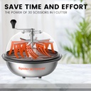 Spider-Farmer-17-inch-Bud-Leaf-Bowl-Trimmer-7-1200x1200.jpg