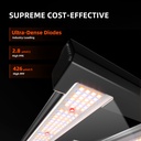 2024-Newest-Version-Spider-Farmer-Dimmable-Foldable-Full-Spectrum-150W-Led-Grow-Light-G-Series-G1500-Cost-Effective-Ultra-Dense-Diodes.jpg