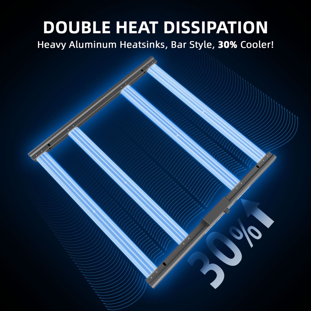 2024-Newest-Version-Spider-Farmer-Dimmable-Foldable-Full-Spectrum-300W-Led-Grow-Light-G-Series-G3000-Heat-Dissipation.jpg
