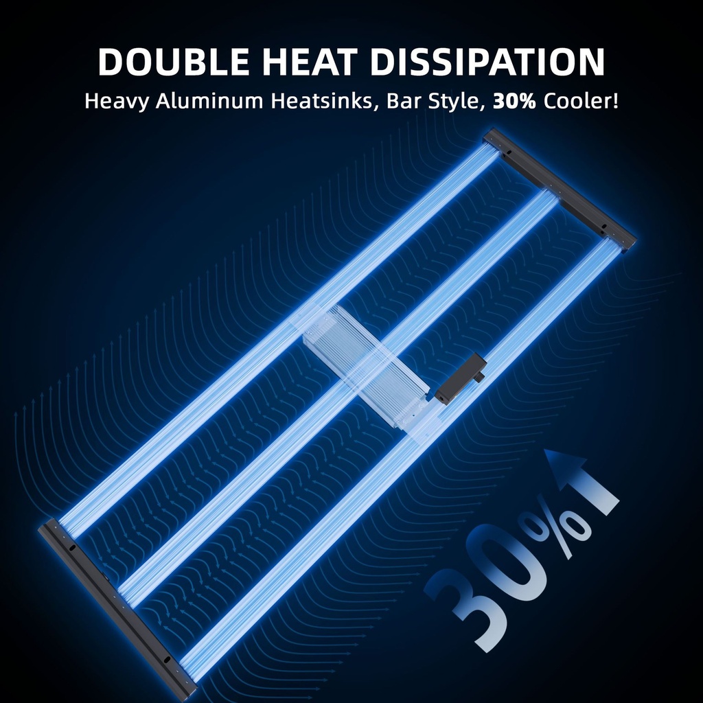 2024-Newest-Version-Spider-Farmer-Dimmable-Foldable-Full-Spectrum-320W-Led-Grow-Light-G-Series-G4500-Heat-Dissipation.jpg