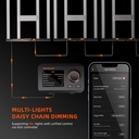 Dasiy-Chain-Multi-Light-Control.jpg