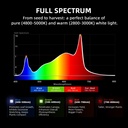 2024-Newest-Version-Spider-Farmer-Dimmable-Foldable-3000K-5000K-Full-Spectrum-480W-Led-Grow-Light-G-Series-G5000.jpg