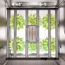 2024-Newest-Version-Spider-Farmer-Dimmable-Foldable-Full-Spectrum-480W-Led-Grow-Light-G-Series-G5000-for-4X4-1.jpg