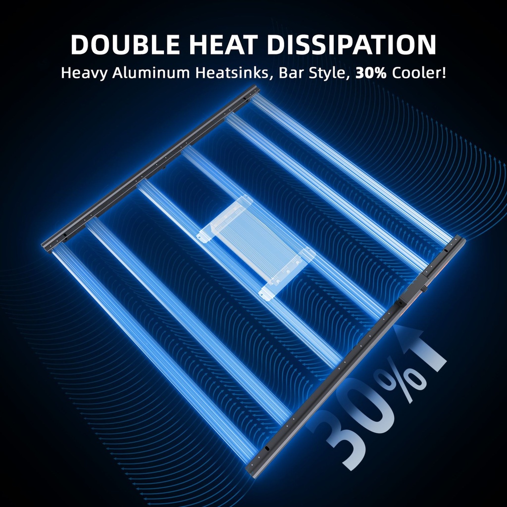 2024-Newest-Version-Spider-Farmer-Dimmable-Foldable-Full-Spectrum-480W-Led-Grow-Light-G-Series-G5000-Heat-Dissipation.jpg