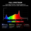 2024-Newest-Version-Spider-Farmer-Dimmable-Foldable-Full-Spectrum-730W-Led-Grow-Light-G-Series-G7000_3-1200x1200.jpg
