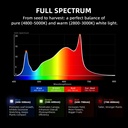 2024-Newest-Version-Spider-Farmer-Dimmable-Foldable-3000K-5000K-Full-Spectrum-800W-Led-Grow-Light-G-Series-G8600.jpg