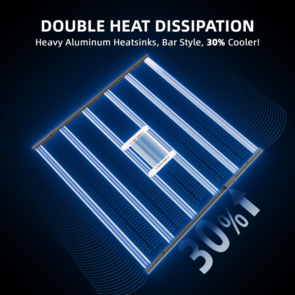 2024-Newest-Version-Spider-Farmer-Dimmable-Foldable-Full-Spectrum-800W-Led-Grow-Light-G-Series-G8600-Heat-Dissipation.jpg