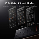 Spider-Farmer-GGS-AC10-Power-Strip-Kits_x-1200x1200.jpg