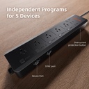 spider-farmer-ggs-ac5-power-strip-kits_2-1-1200x1200.jpg