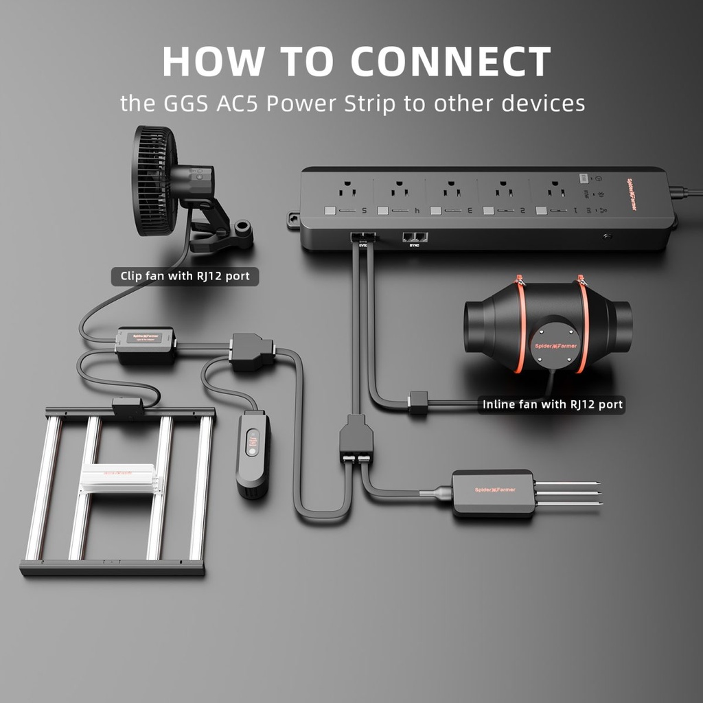 how-to-connect-the-spider-farmer-ggs-ac5-power-strip-to-other-devices_2-1200x1200.jpg