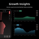 GGS-SERIES-PAST-ENVIROMENT-DATA1-1200x1200.jpg