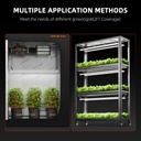 Spider-farmer-Glow80-80w-grow-light-03-1200x1200.jpg
