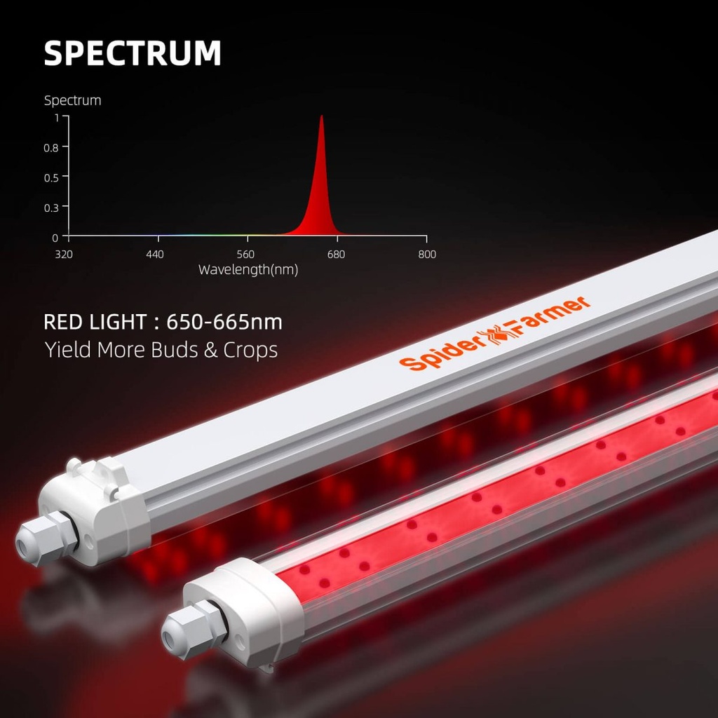 SF-Glowr40-red-spectrum-1-1200x1200.jpg
