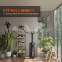 Spider-Farmer-16L-humidifier-7-1-1200x1200.jpg