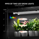 spider-farmer-plant-stand-with-grow-lights-108w-1ppfd-1200x1200.jpg